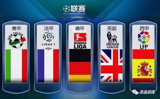 近几个赛季